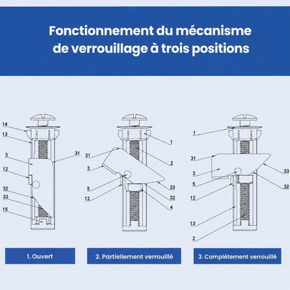 ToiletBolt™ Kit de fixation pour abattant WC 1+1 offert